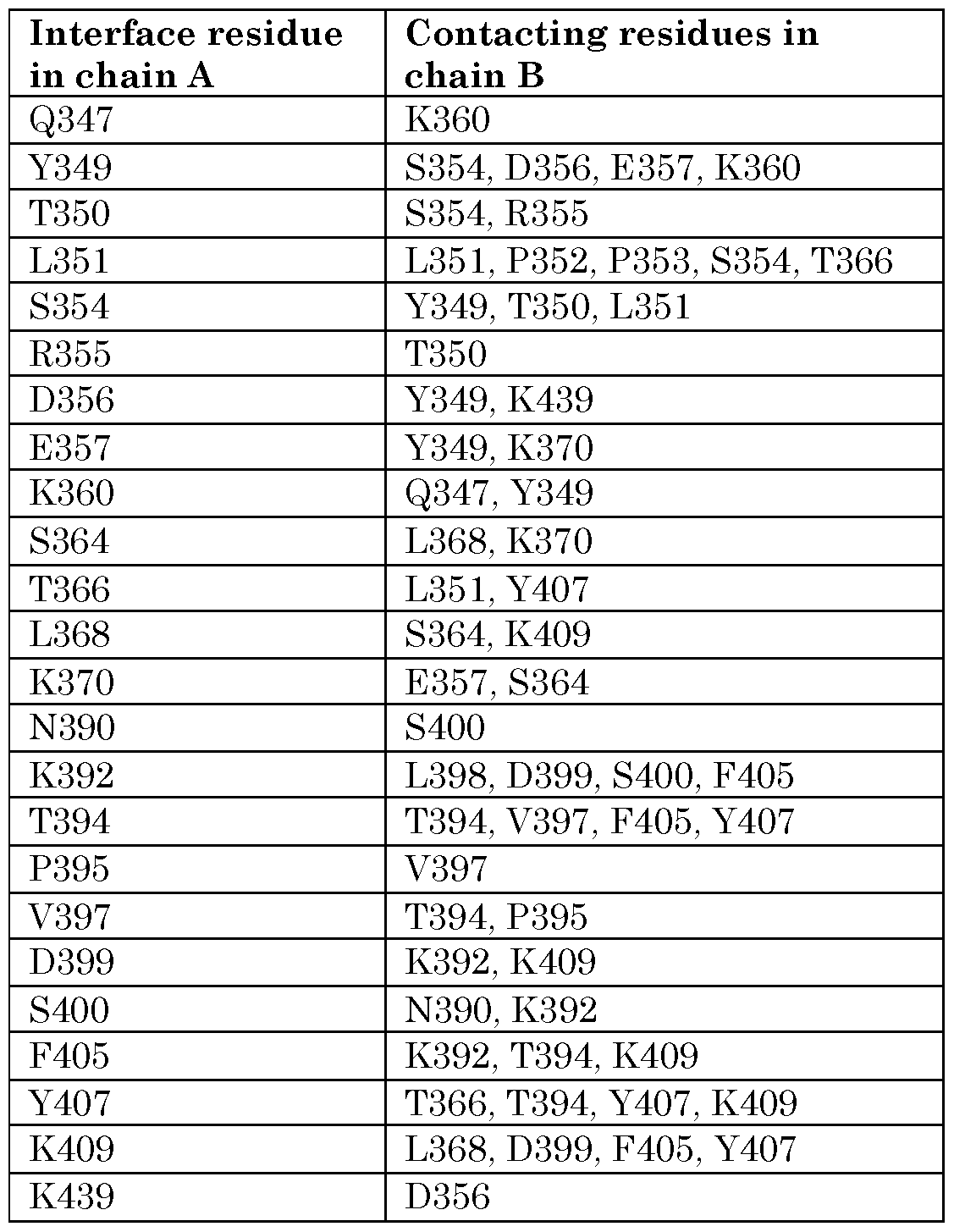 Figure imgf000020_0001