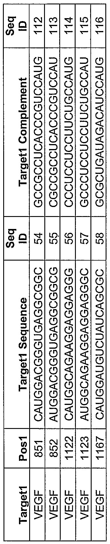 Figure imgf000147_0001