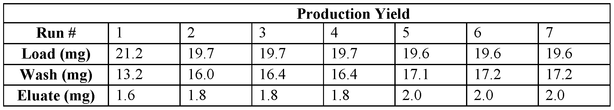 Figure imgf000189_0002