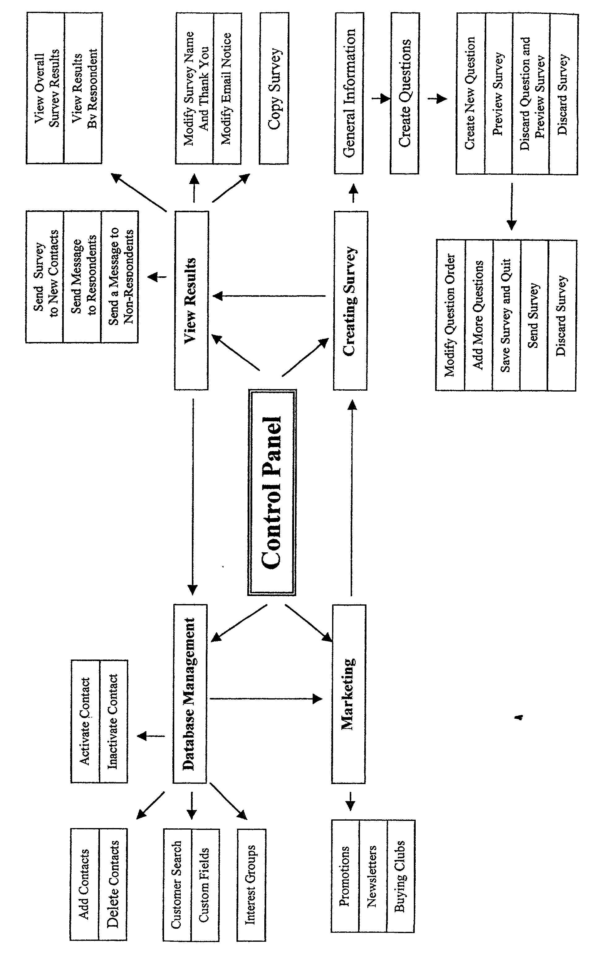 Figure US20020049907A1-20020425-P00046