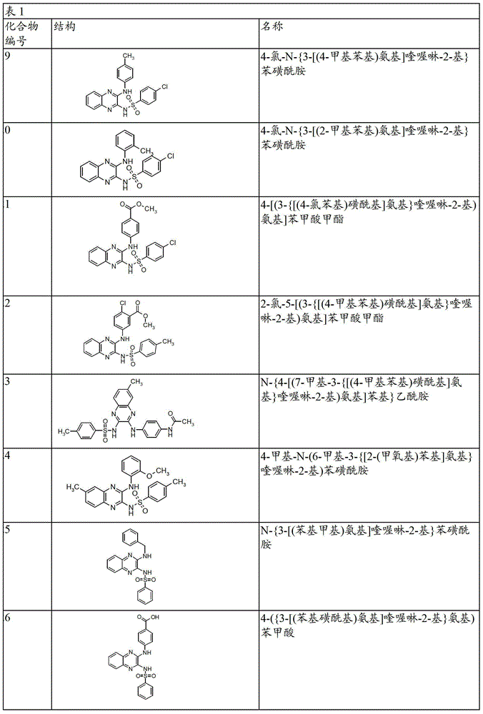 Figure BDA00003658296200971