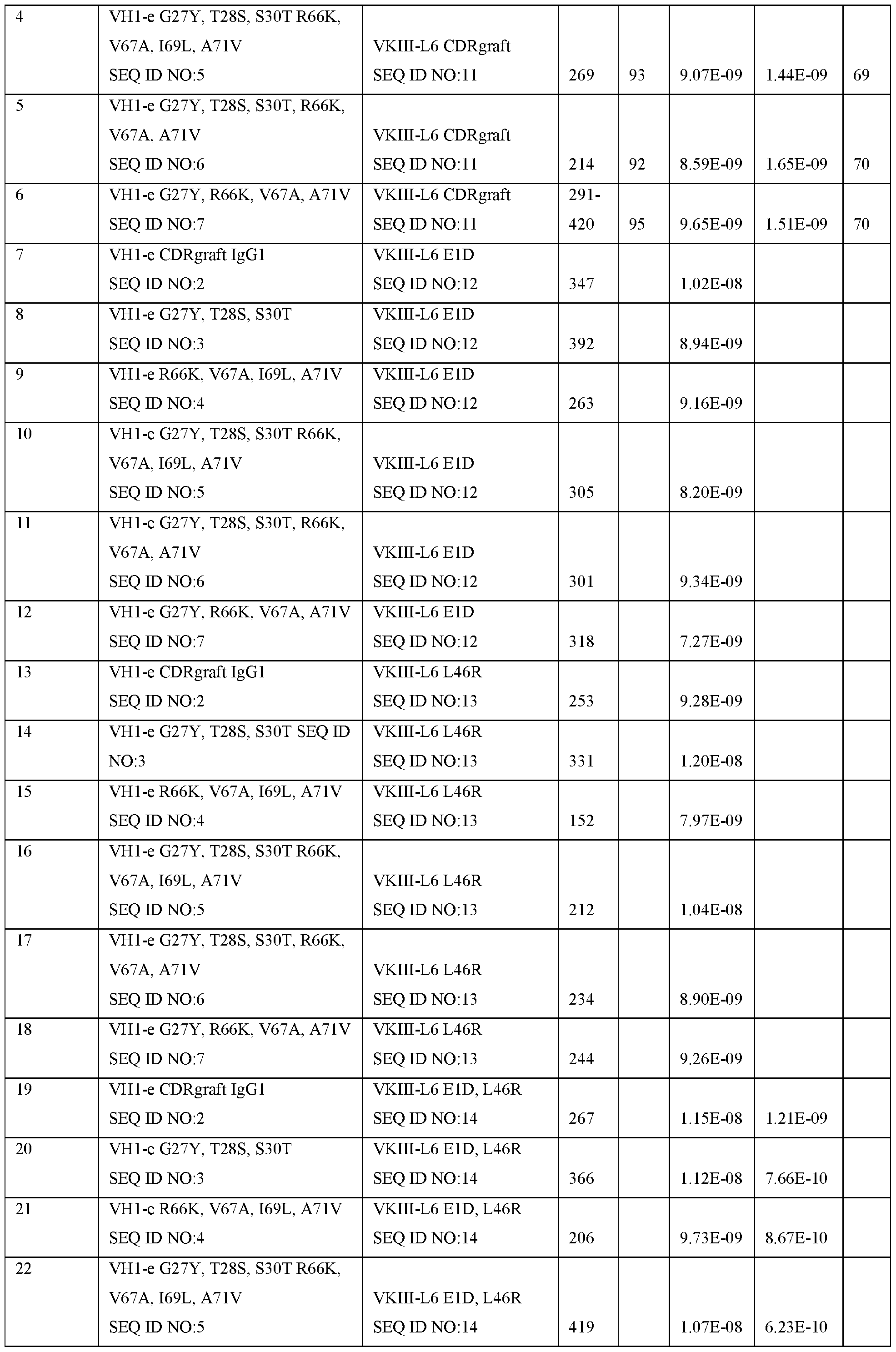 Figure imgf000050_0001