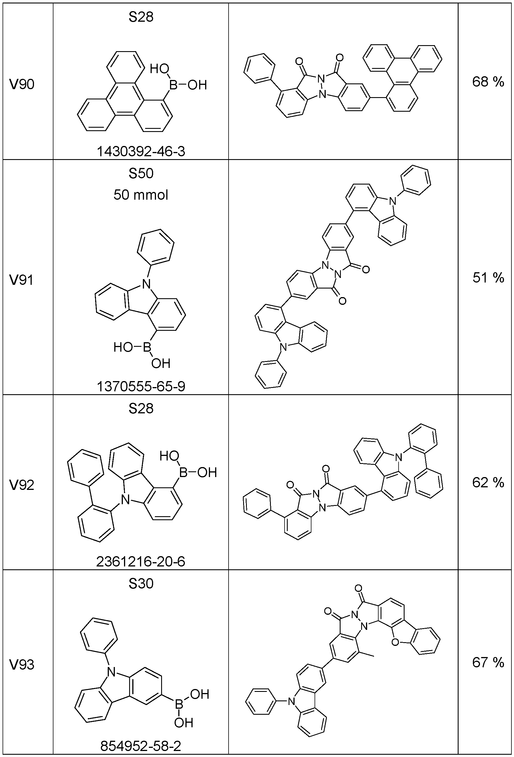 Figure imgf000158_0001