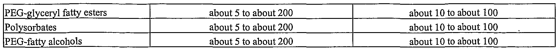 Figure imgf000021_0001