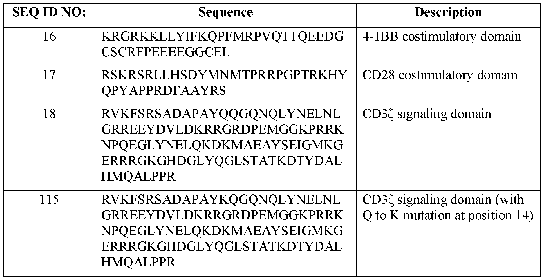Figure imgf000261_0001