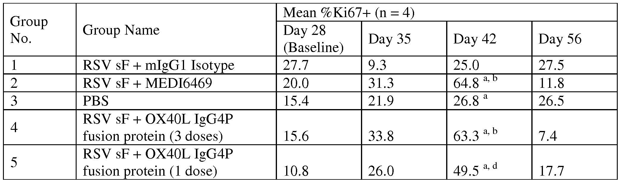 Figure imgf000118_0001