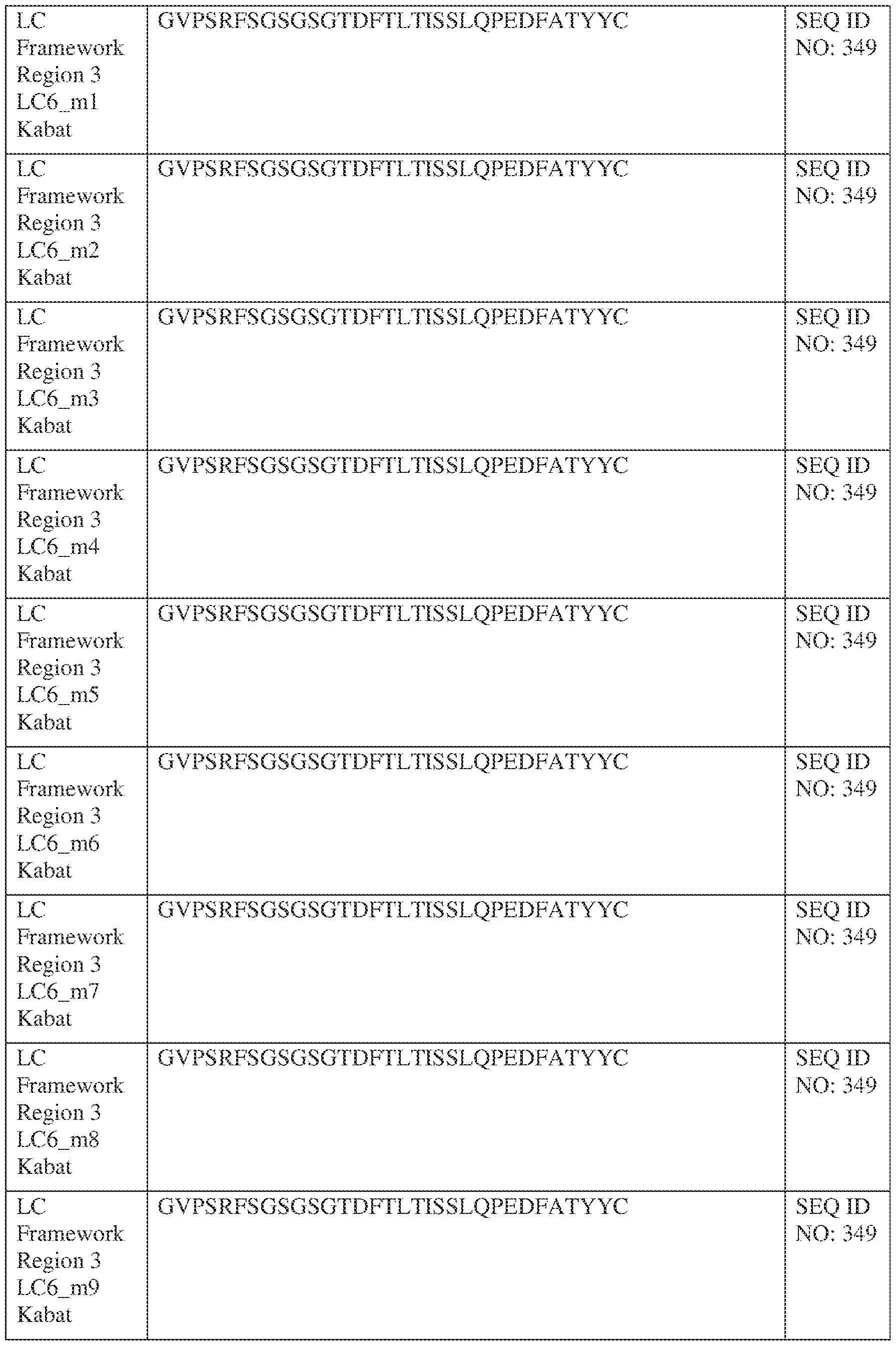 Figure imgf000233_0001