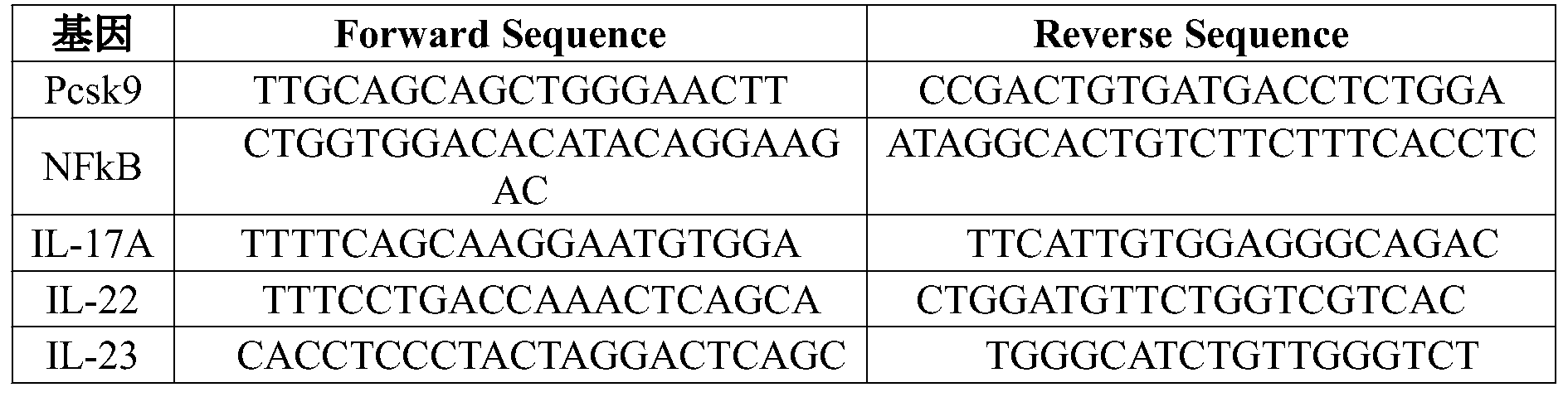 Figure PCTCN2016111613-appb-000002