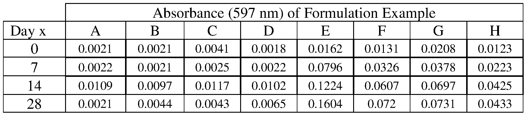 Figure imgf000061_0002