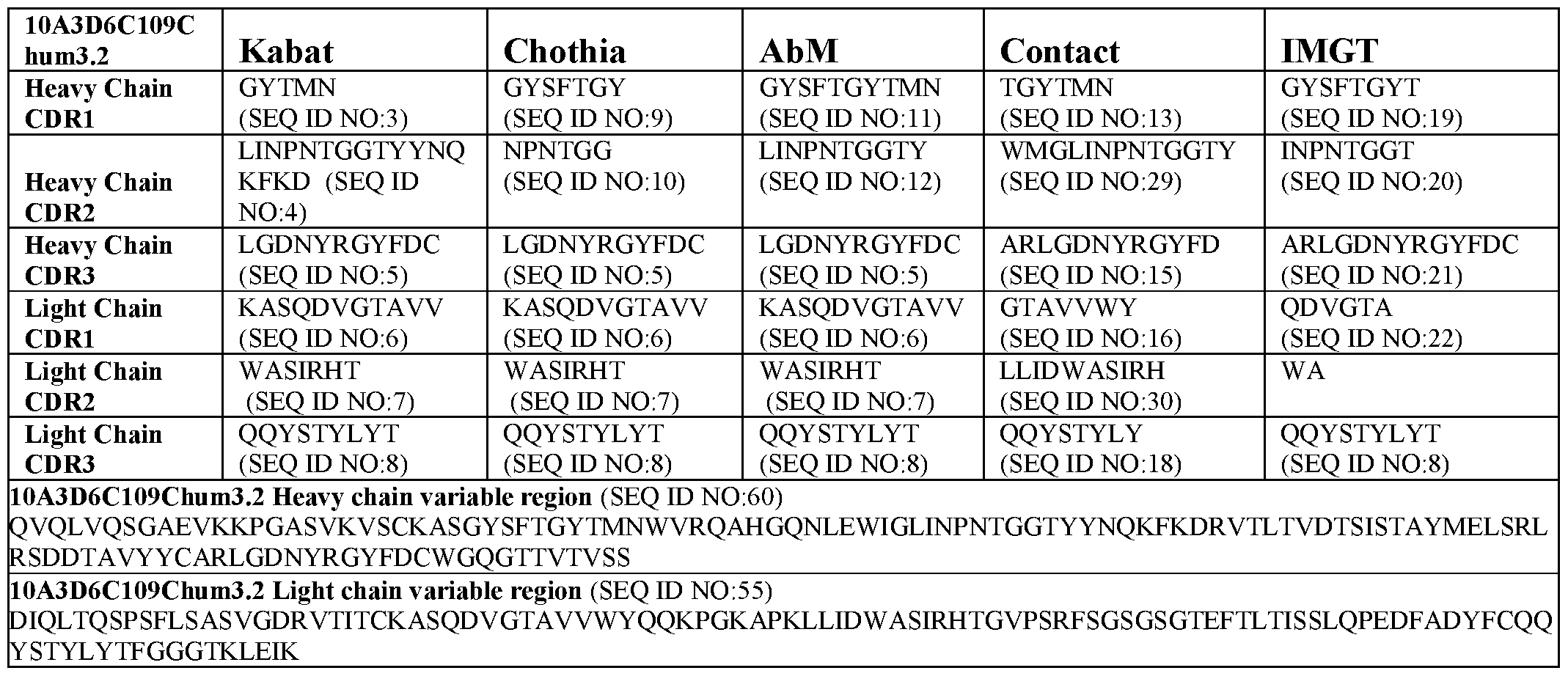 Figure imgf000045_0002
