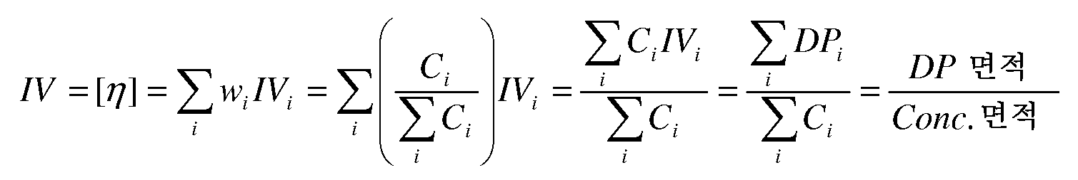 Figure 112012010544113-pct00008