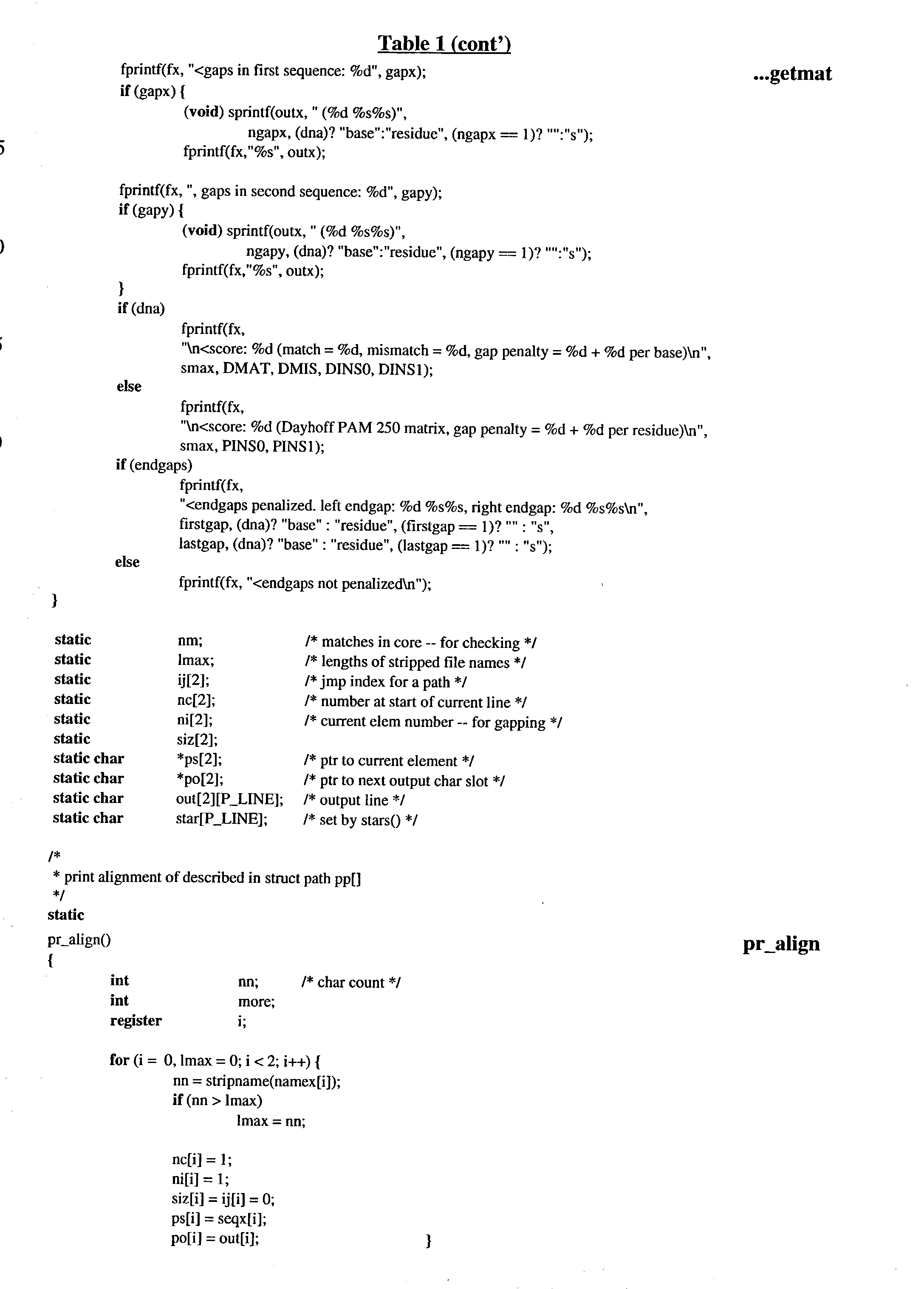 Figure US20030032139A1-20030213-P00009