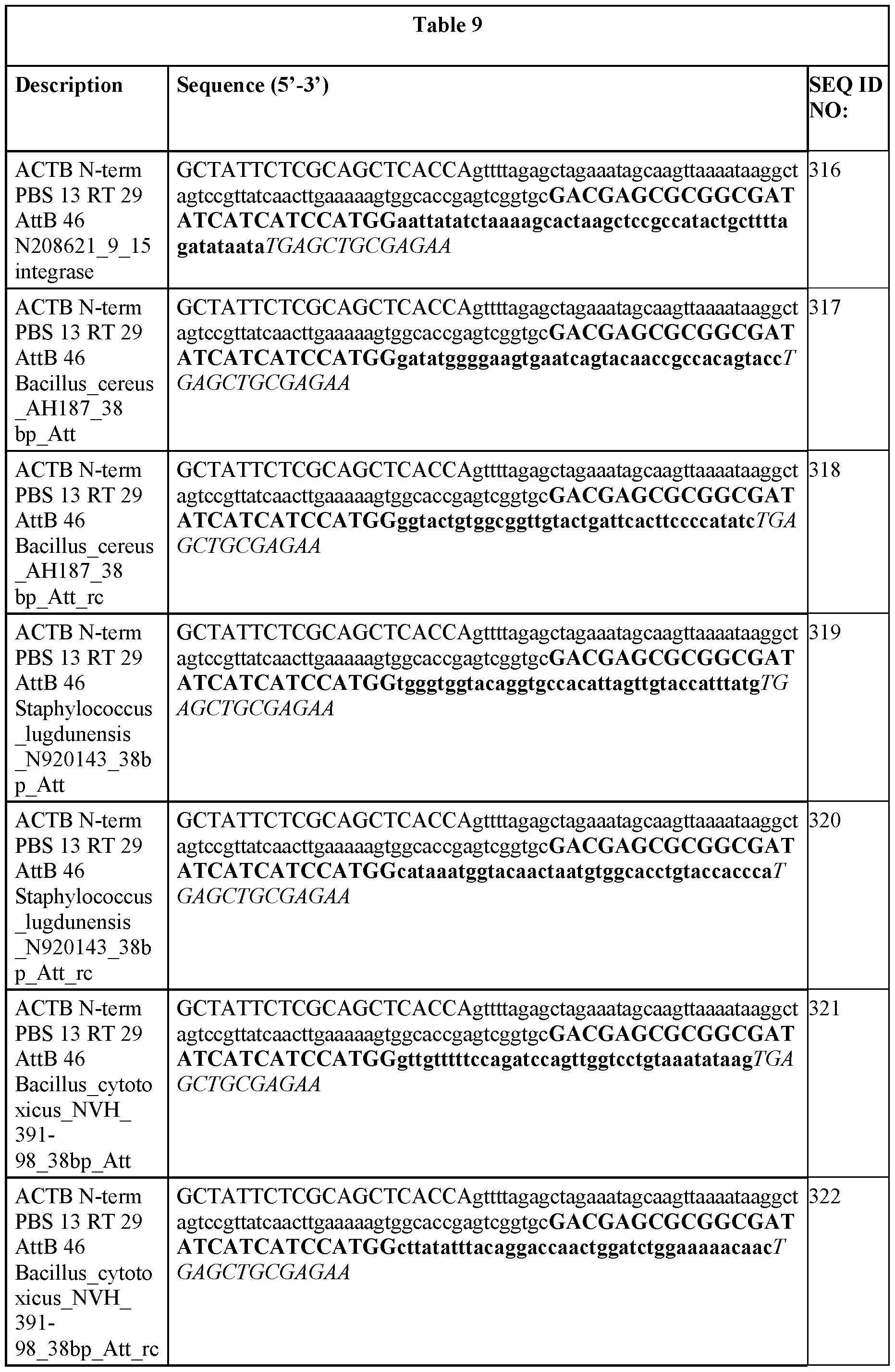Figure imgf000149_0001