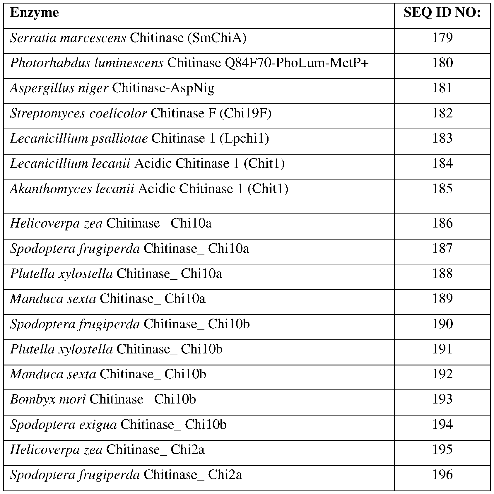 Figure imgf000021_0001