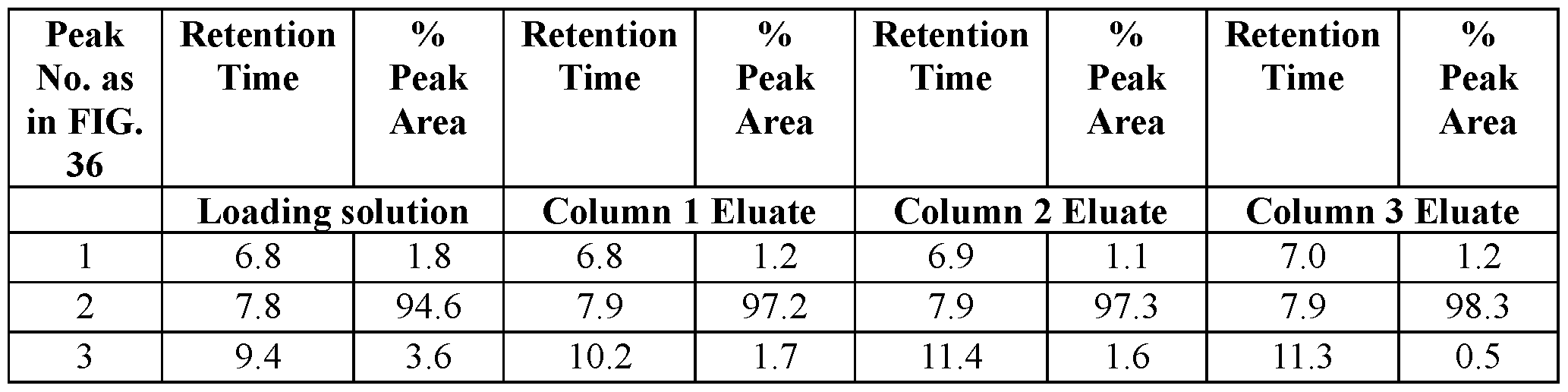 Figure imgf000191_0001