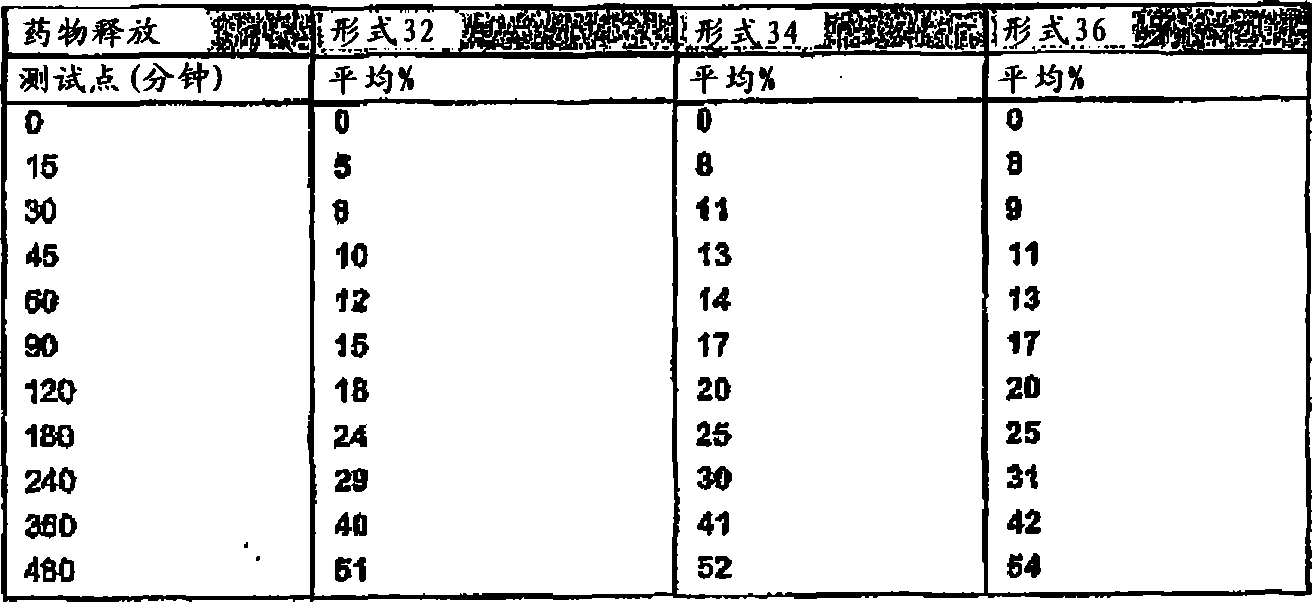 Figure A200780002776D00572