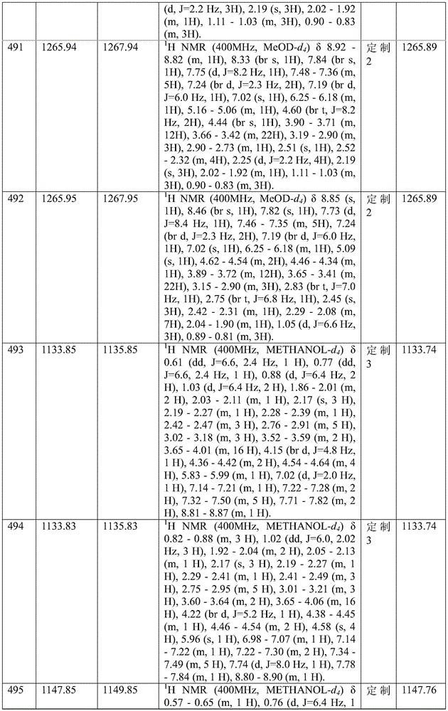 Figure BDA0002814149690010061