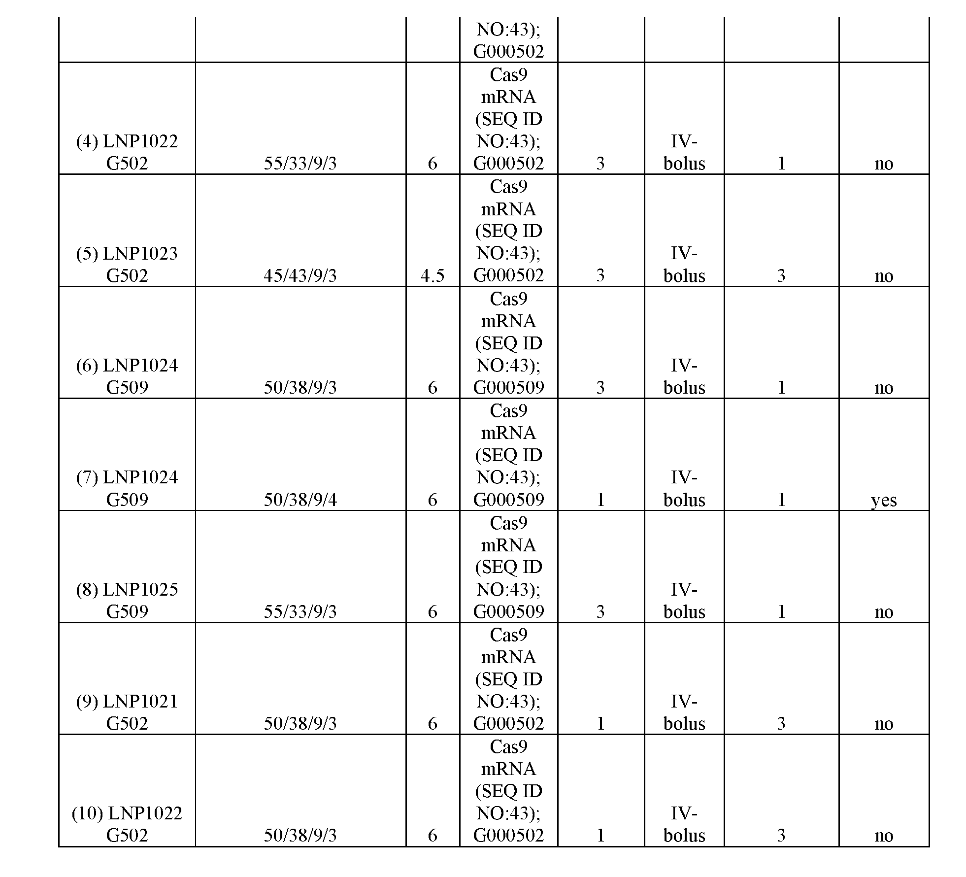 Figure imgf000125_0003