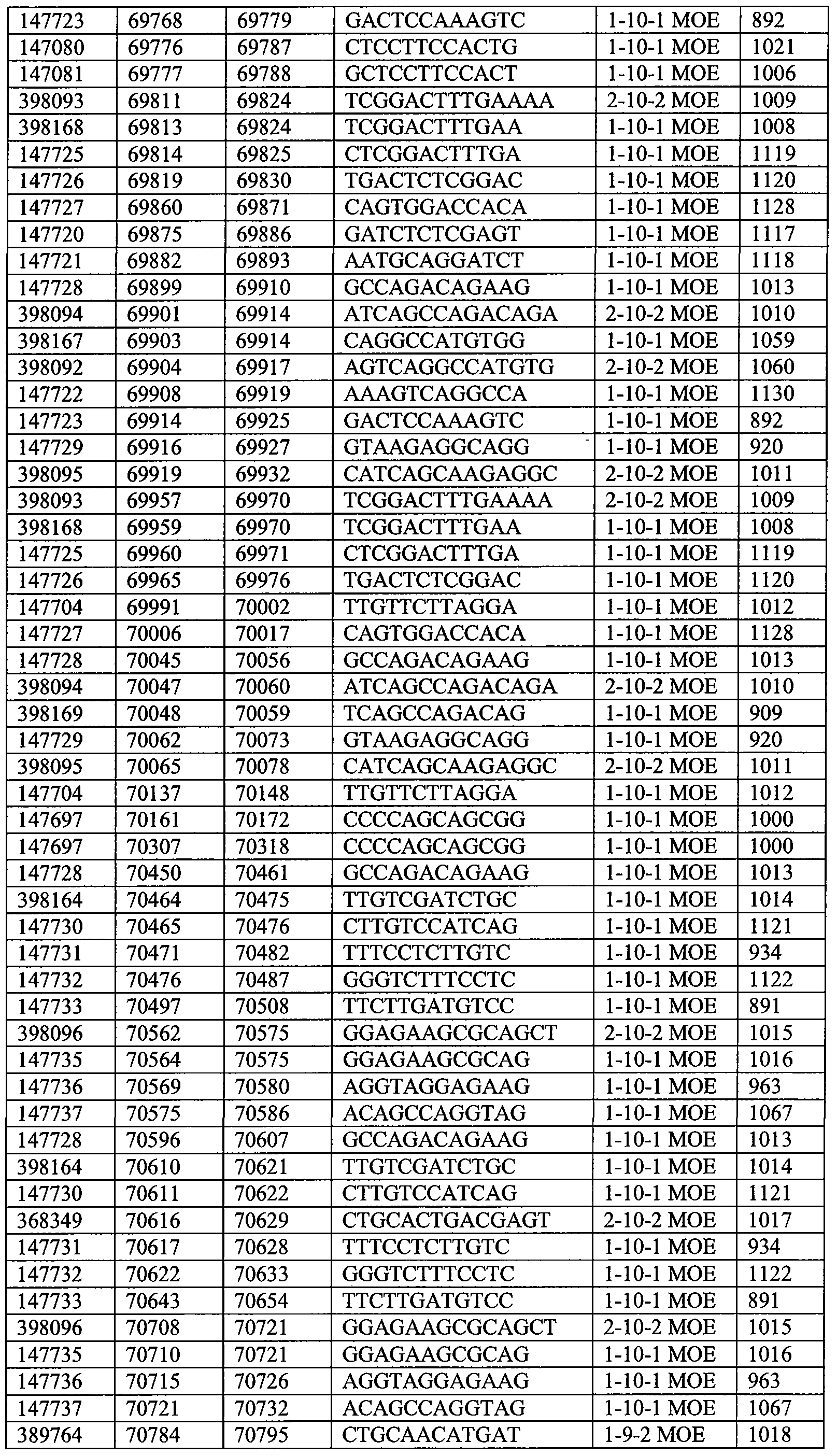 Figure imgf000192_0001