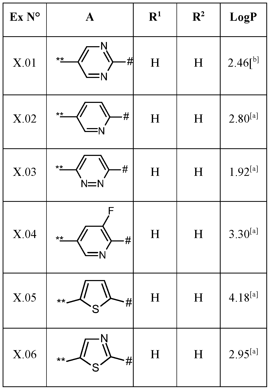 Figure imgf000105_0001
