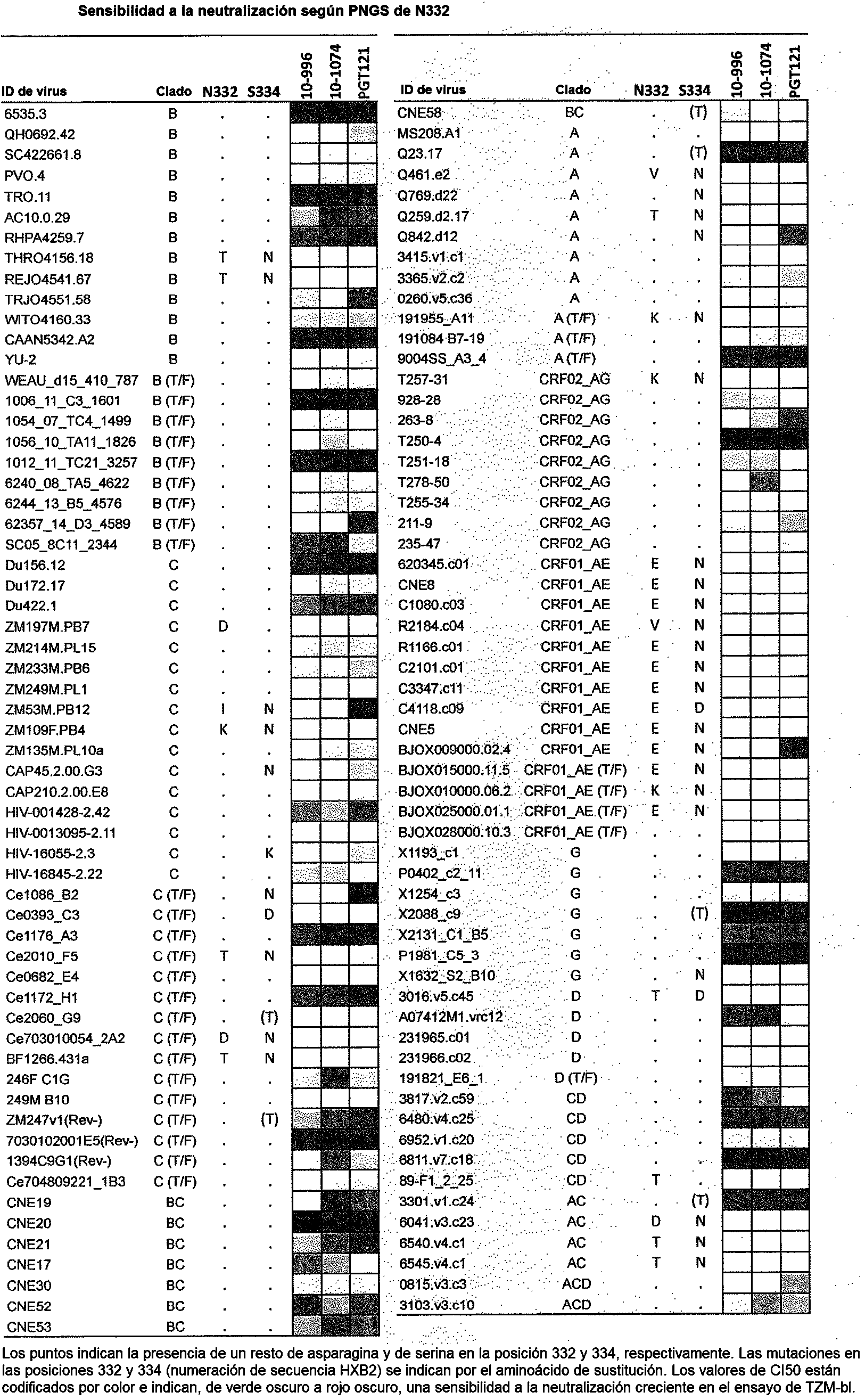 Figure imgf000039_0001