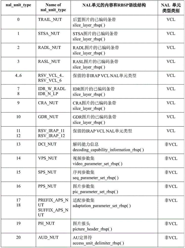 Figure BDA0003865684580000062