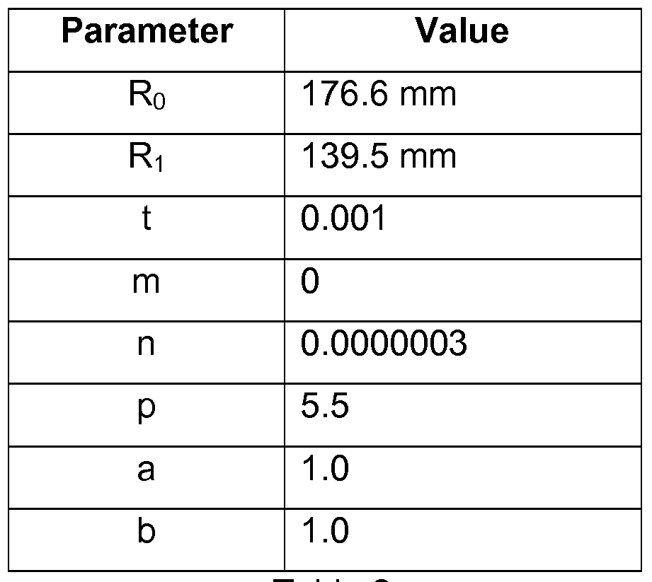 Figure imgf000018_0001