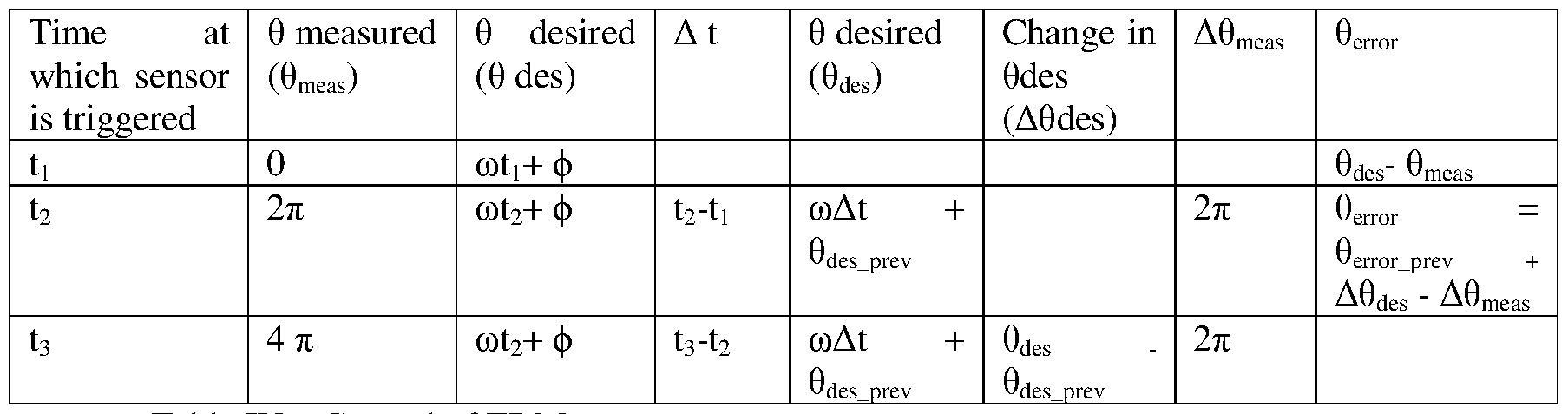 Figure imgf000079_0001