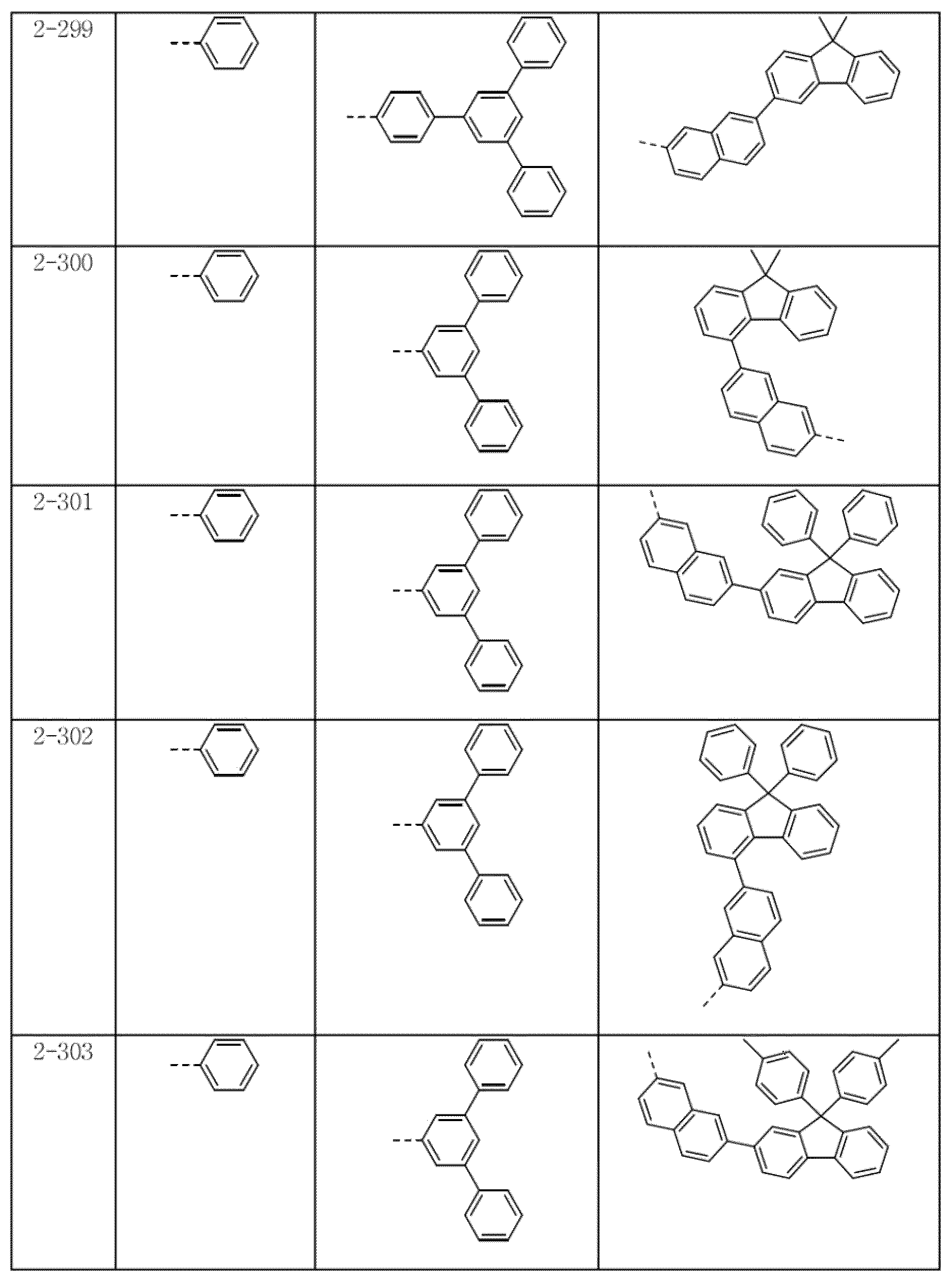 Figure 112015010661015-pat00184