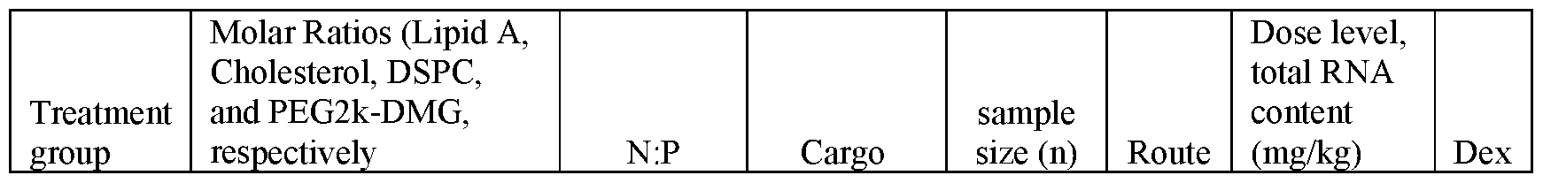 Figure imgf000123_0002