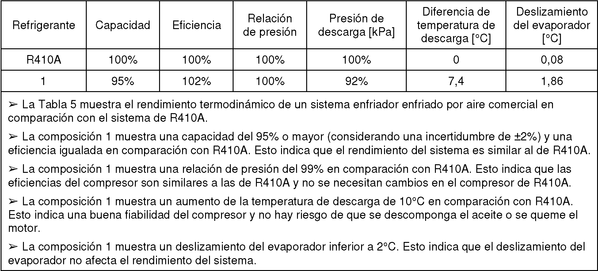 Figure imgf000047_0002