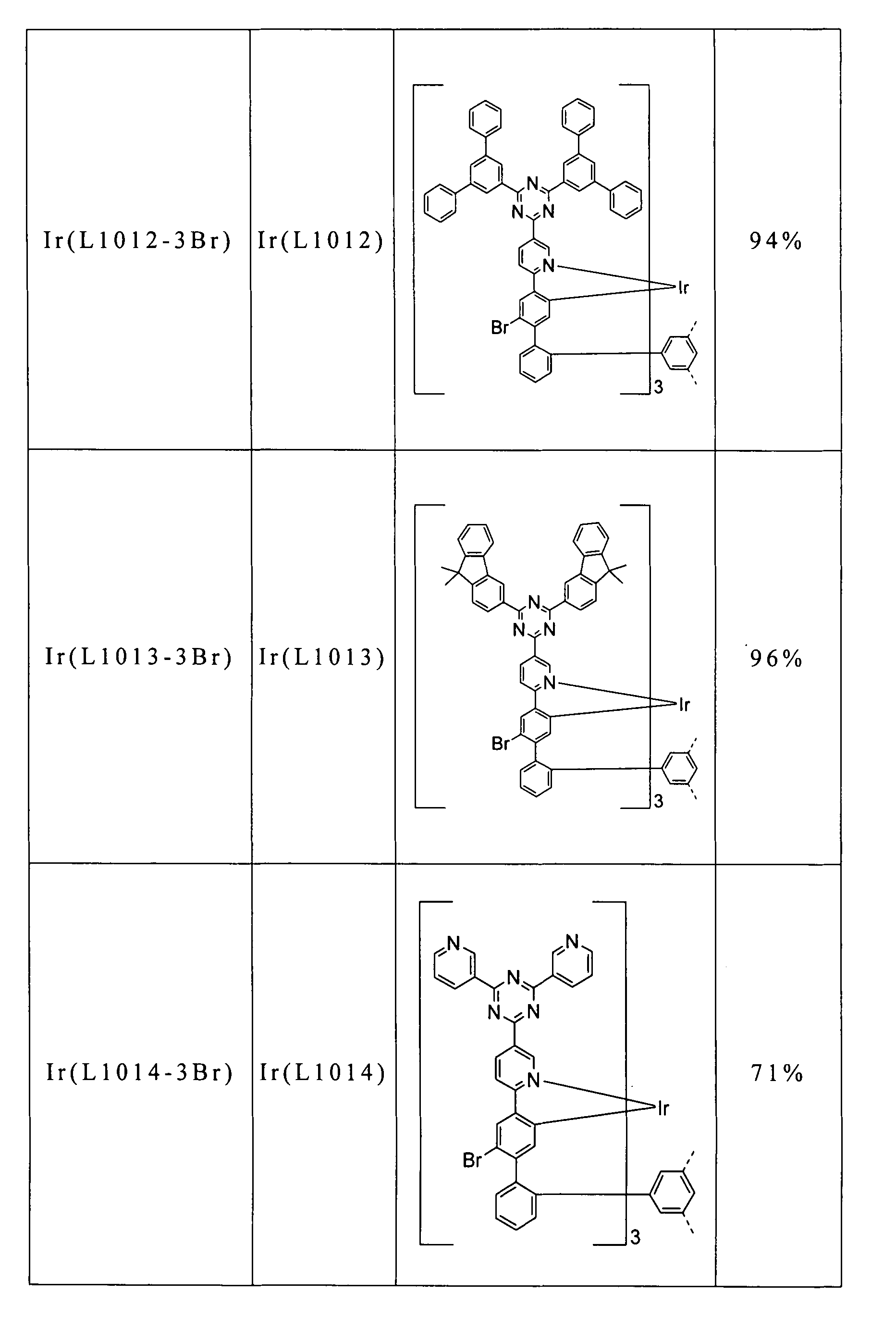 Figure 105102876-A0202-12-0371-403