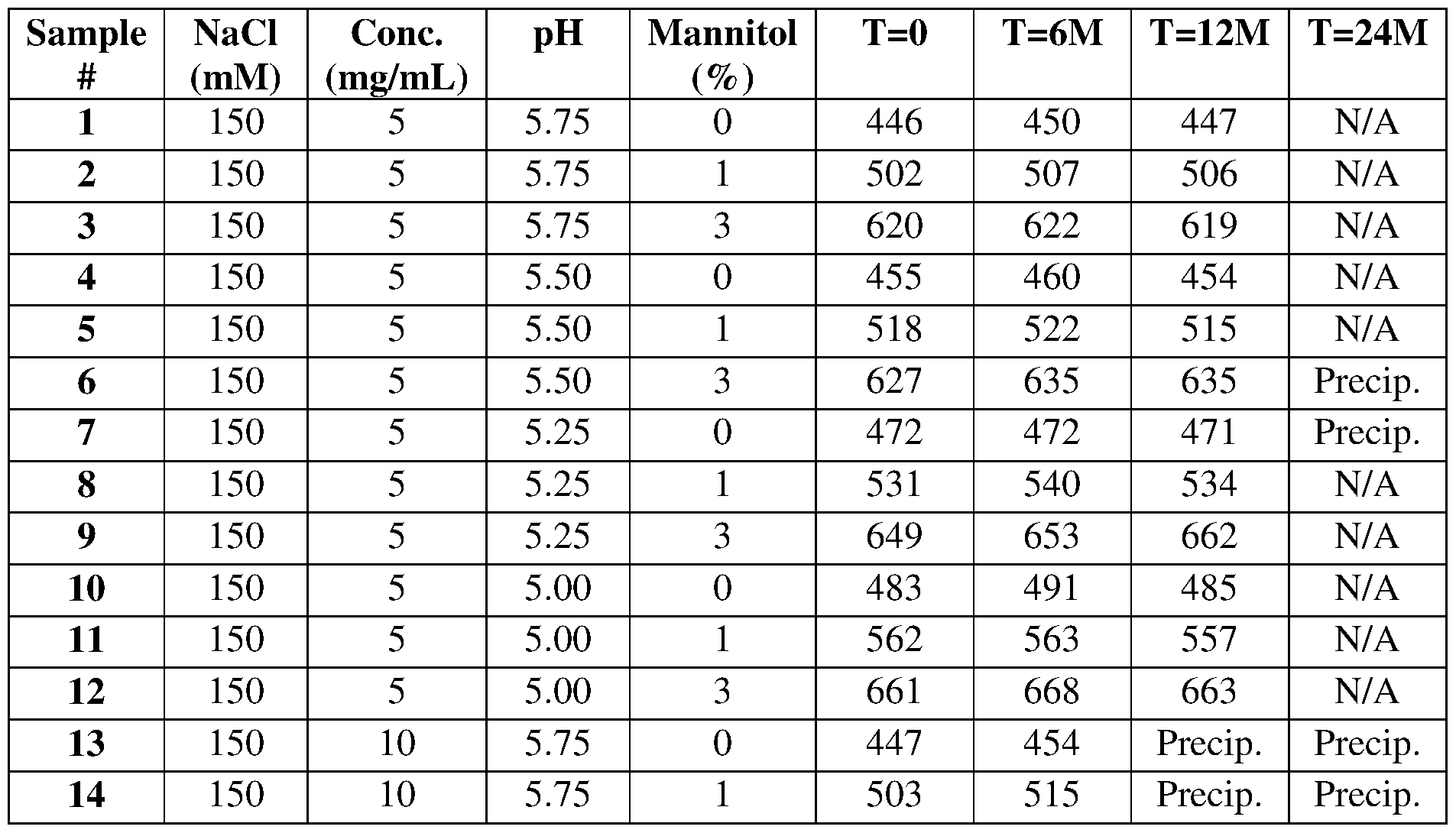 Figure imgf000063_0001