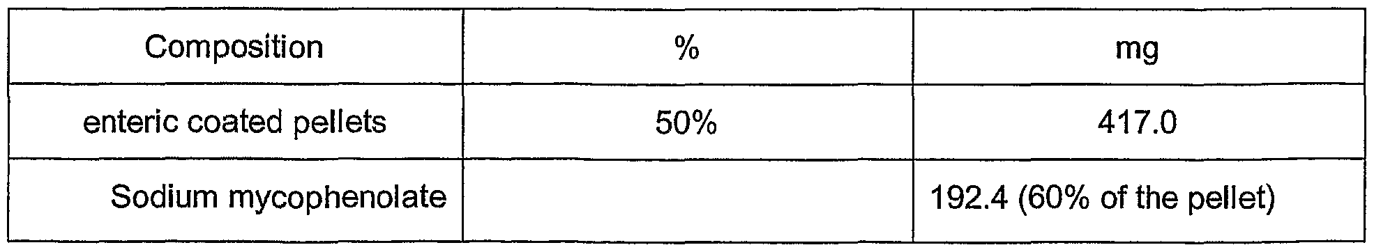 Figure imgf000034_0001