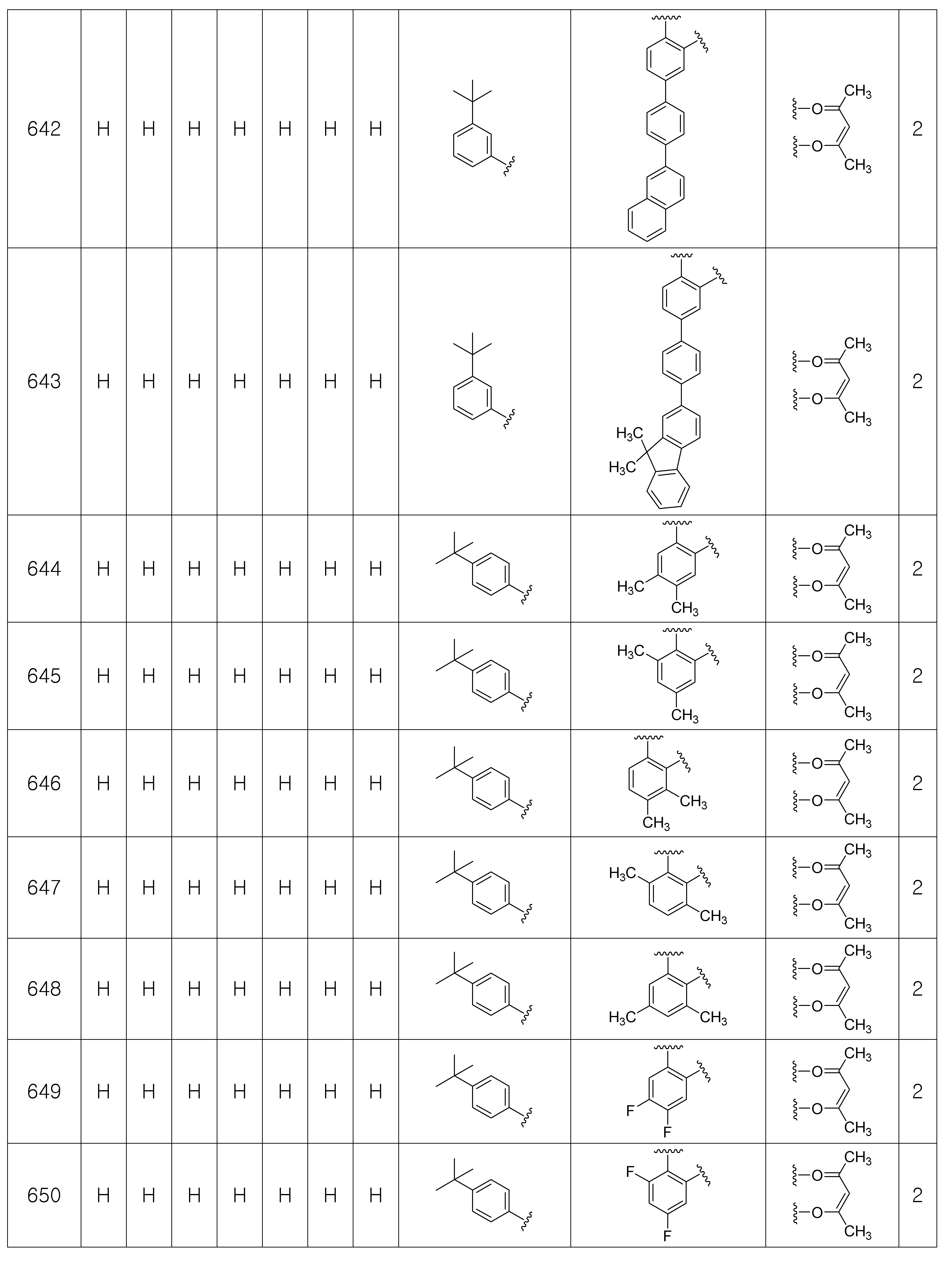 Figure 112008019876902-pat00207
