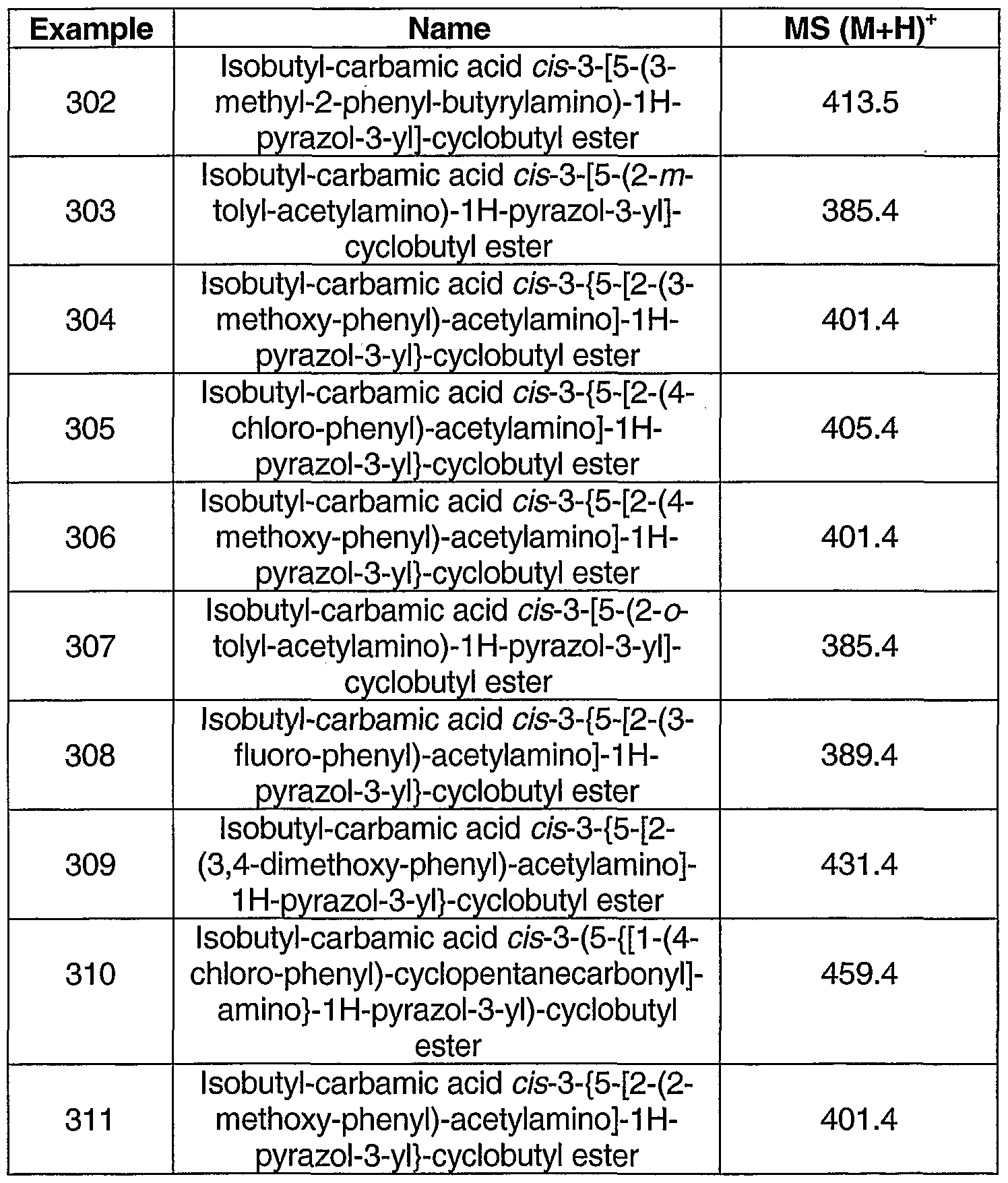 Figure imgf000055_0001