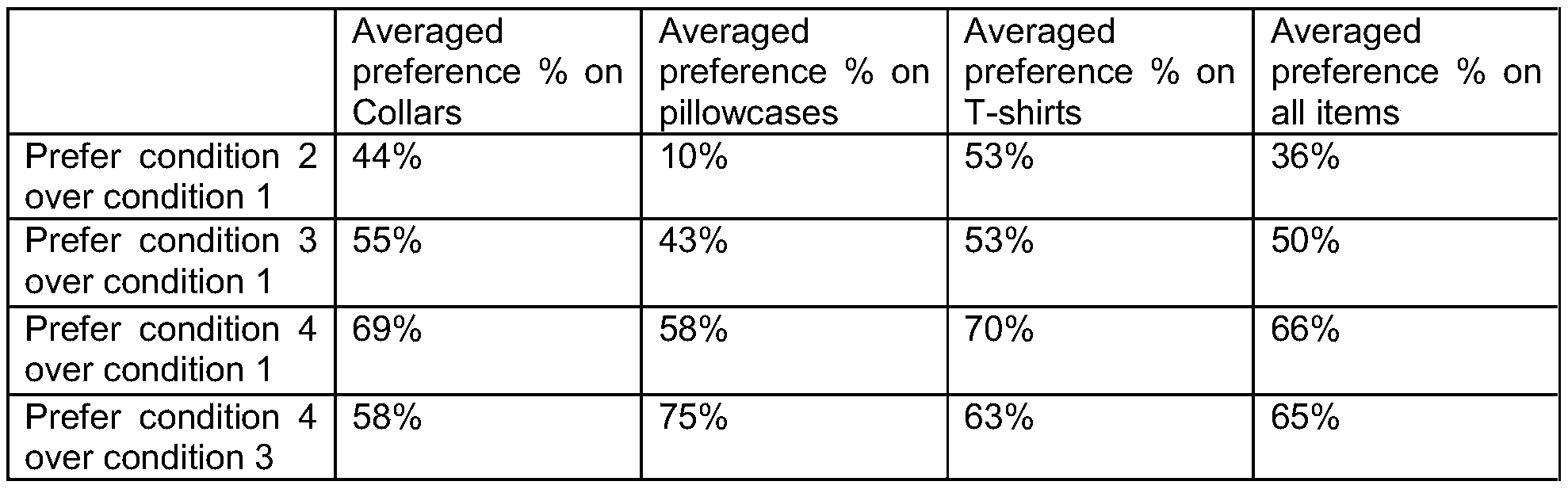 Figure PCTCN2022080799-appb-000054