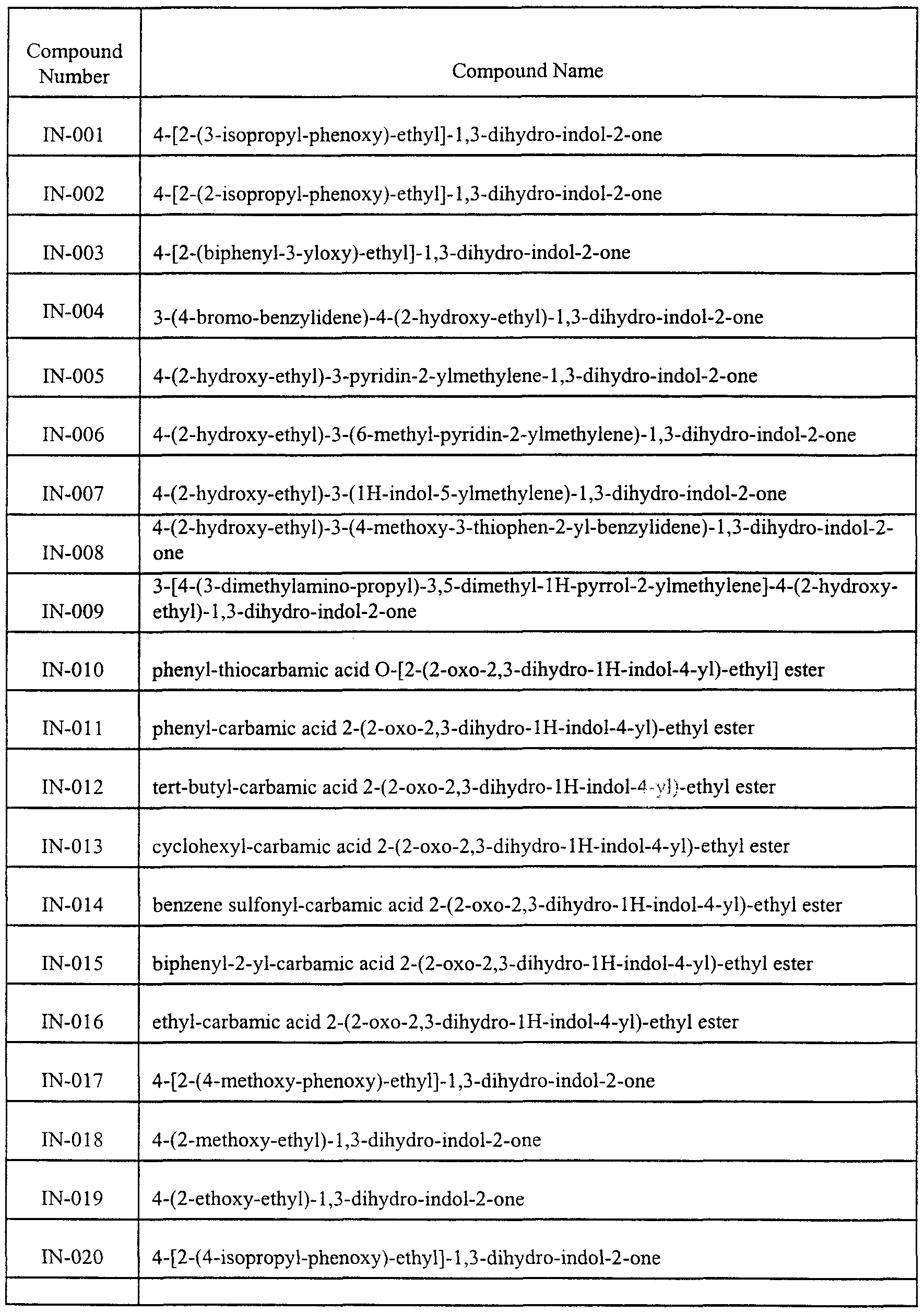 Figure imgf000046_0001