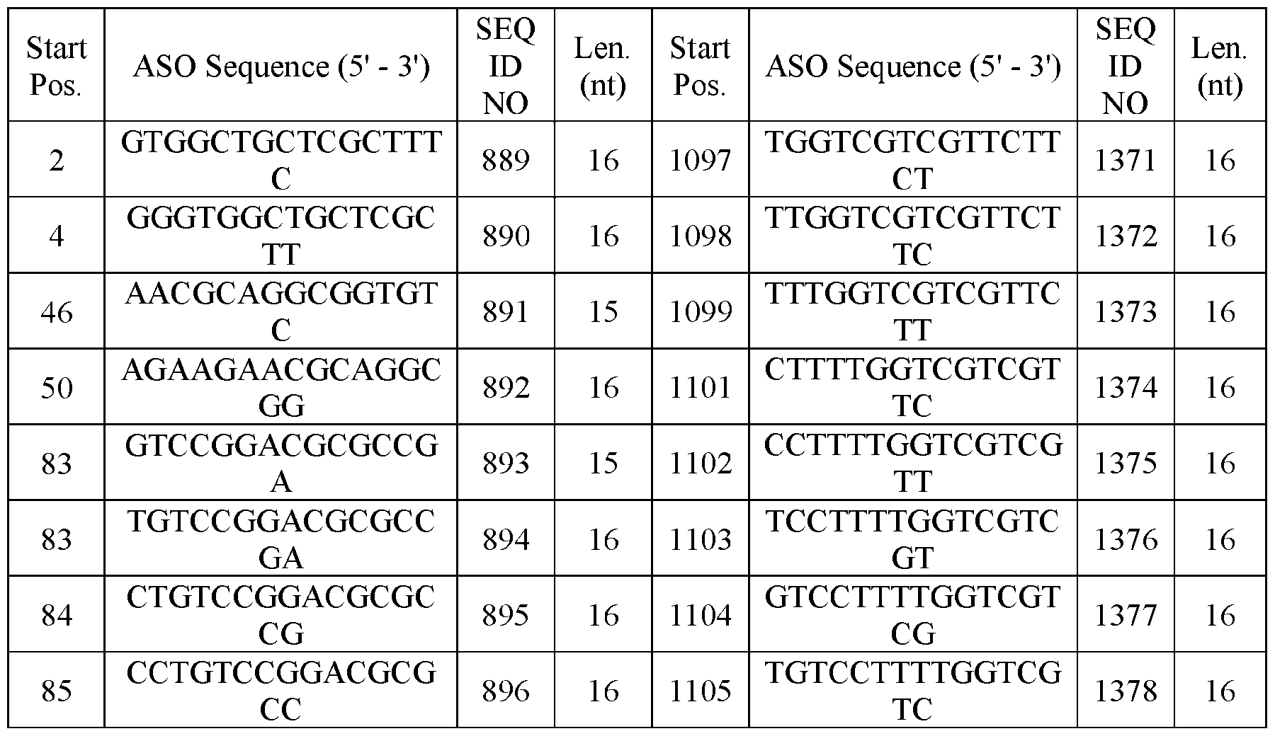 Figure imgf000044_0001
