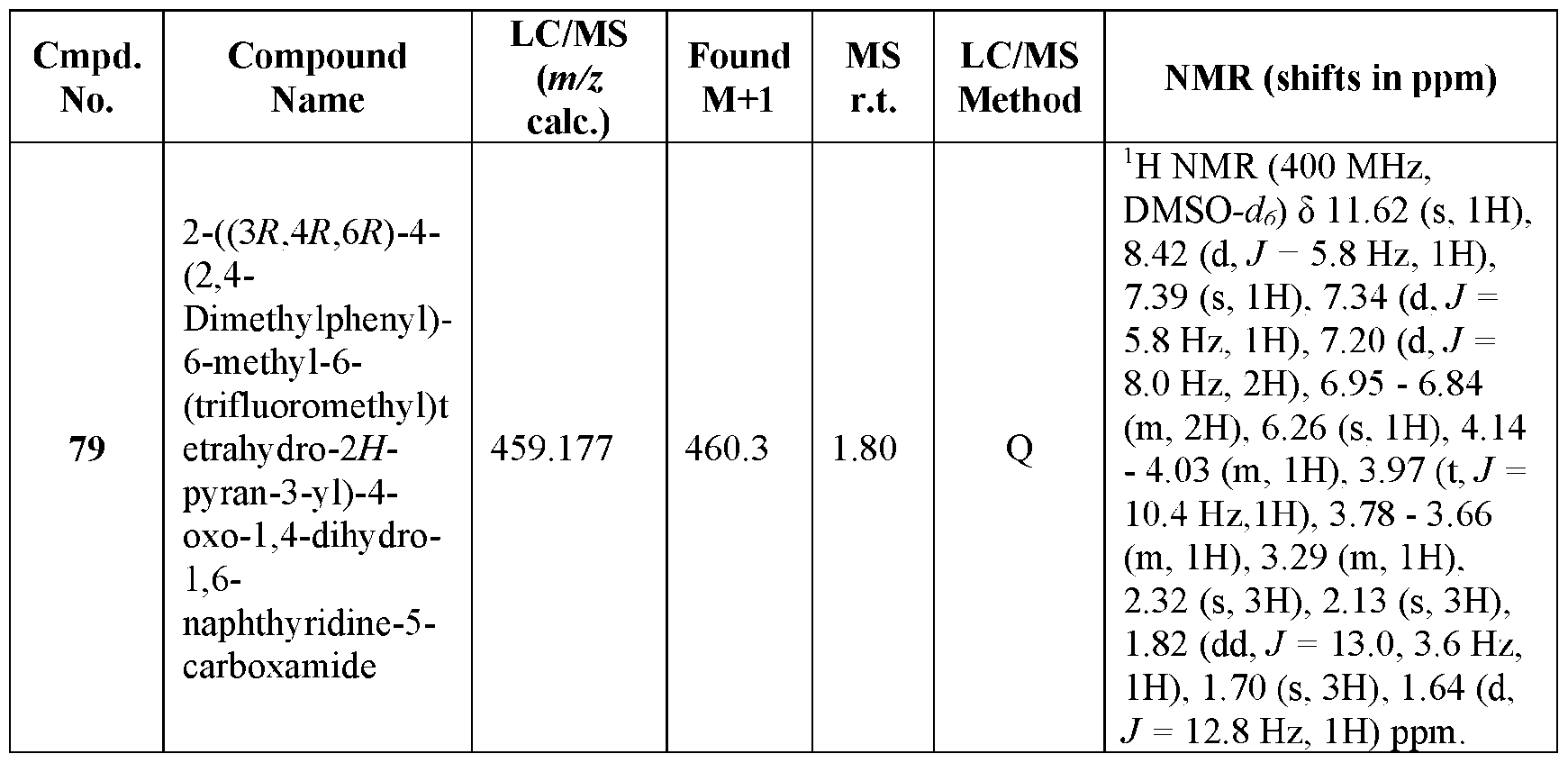 Figure imgf000150_0001