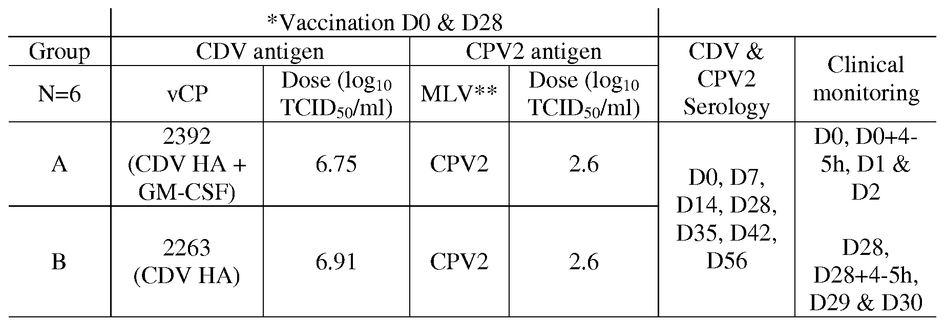Figure imgf000036_0001