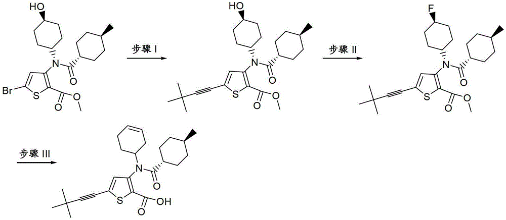 Figure BDA00003000205100562