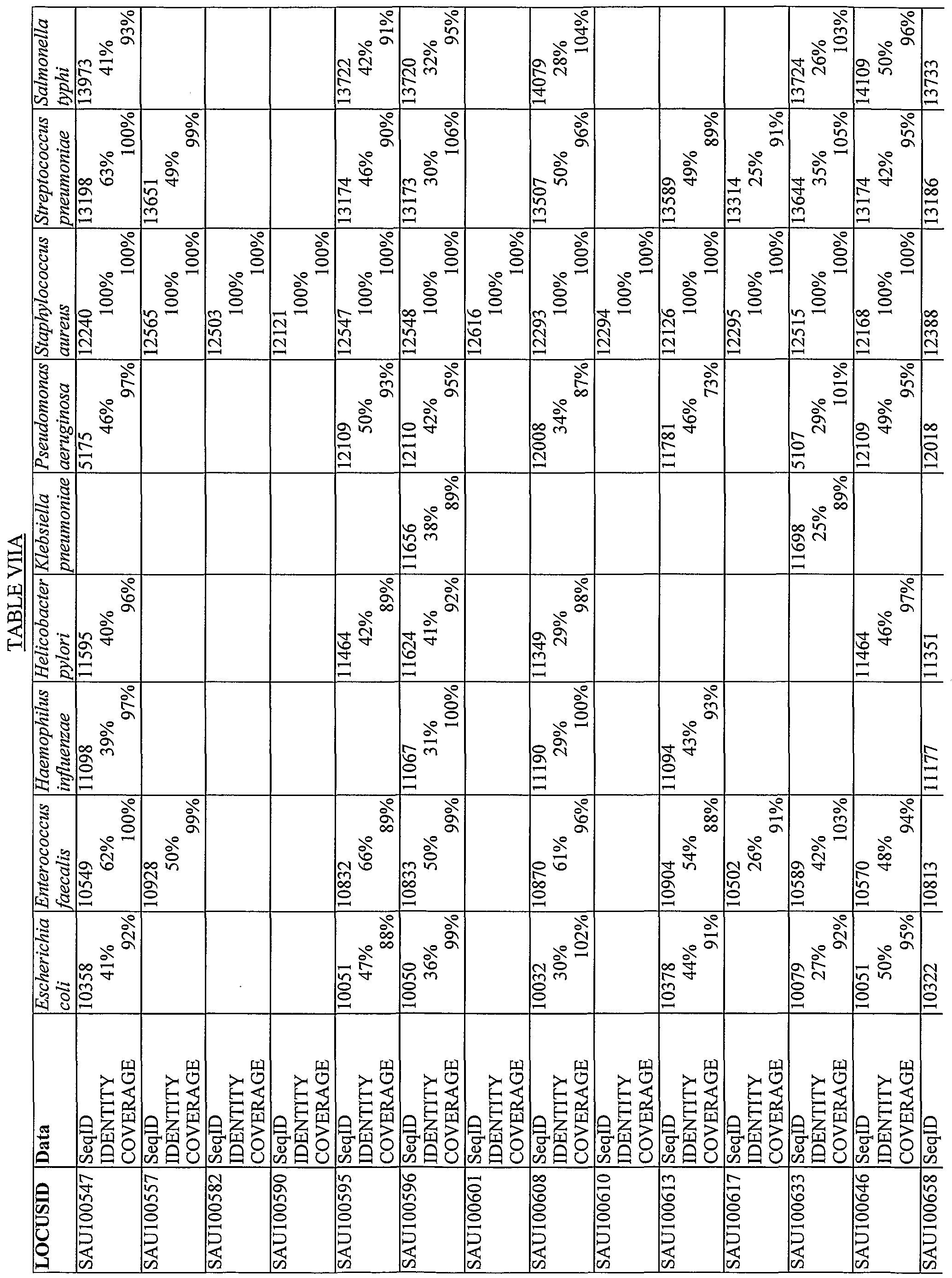 Figure imgf000165_0001