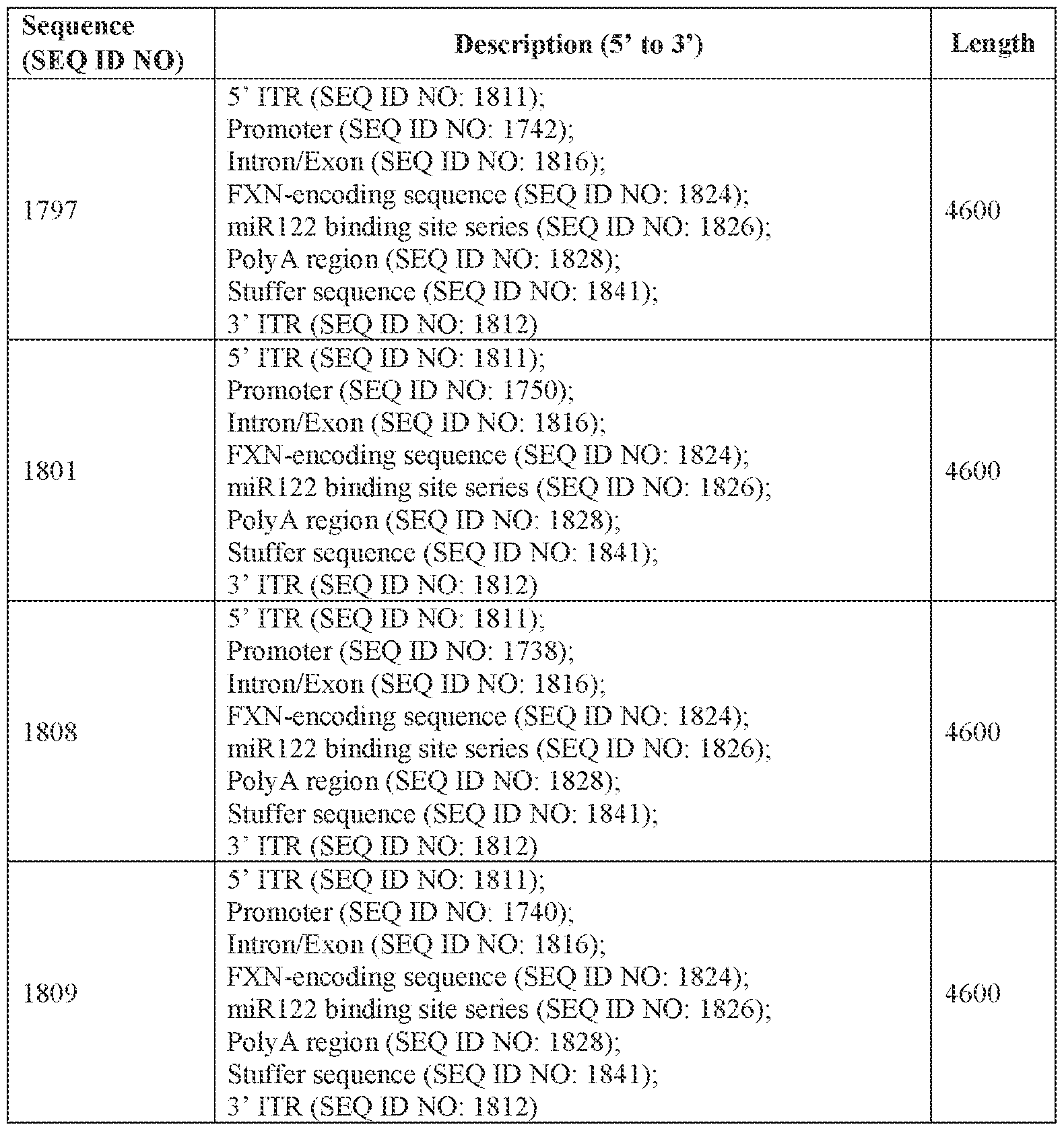 Figure imgf000172_0002