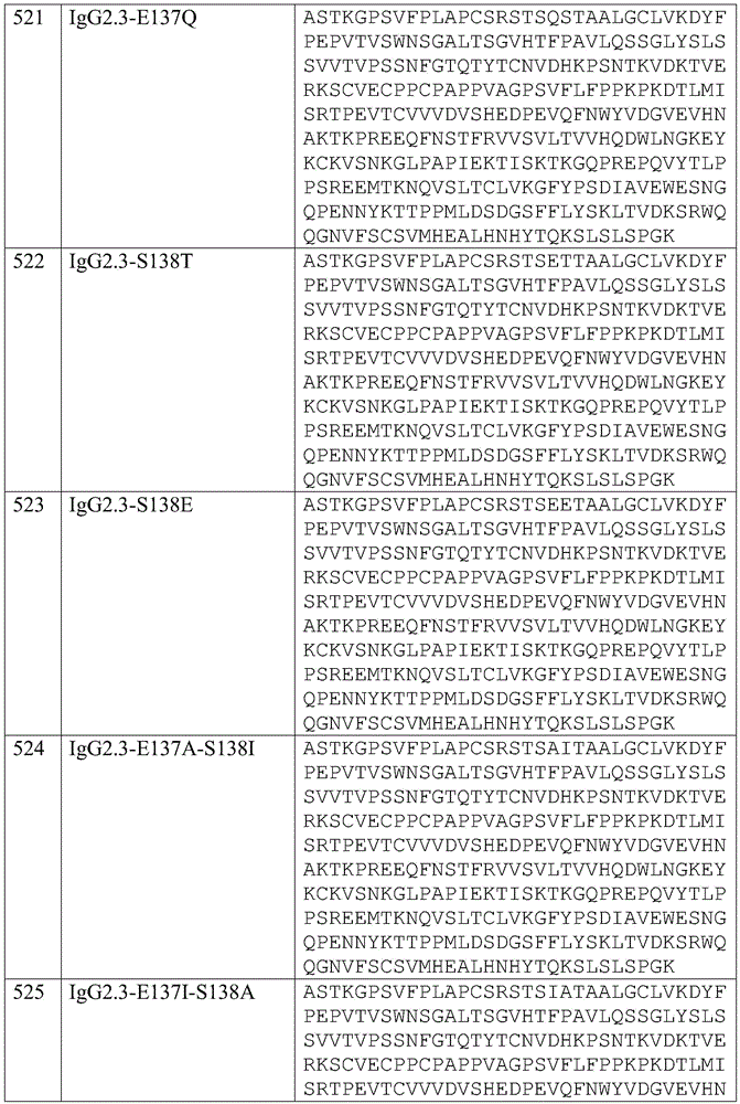 Figure BDA0001733121580002871