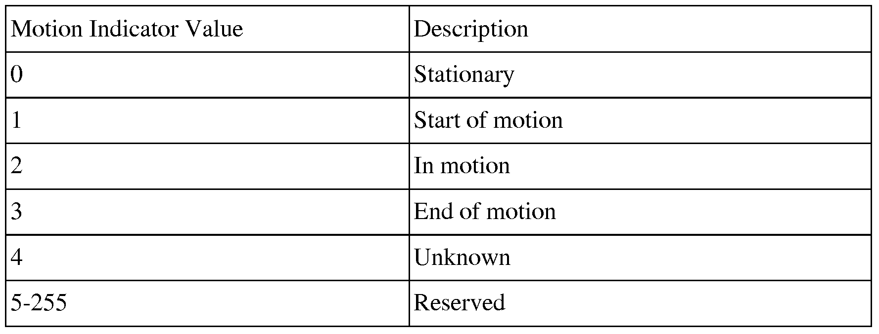 Figure imgf000019_0001