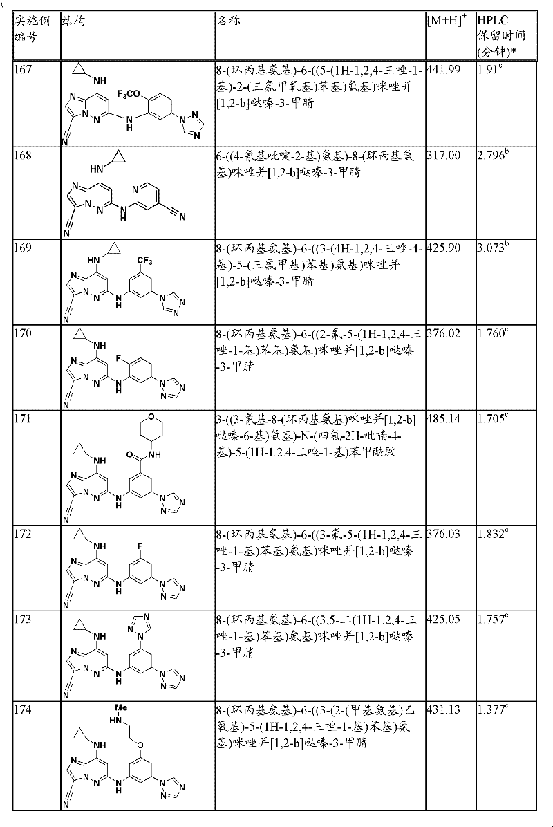 Figure BDA0000066834830001351