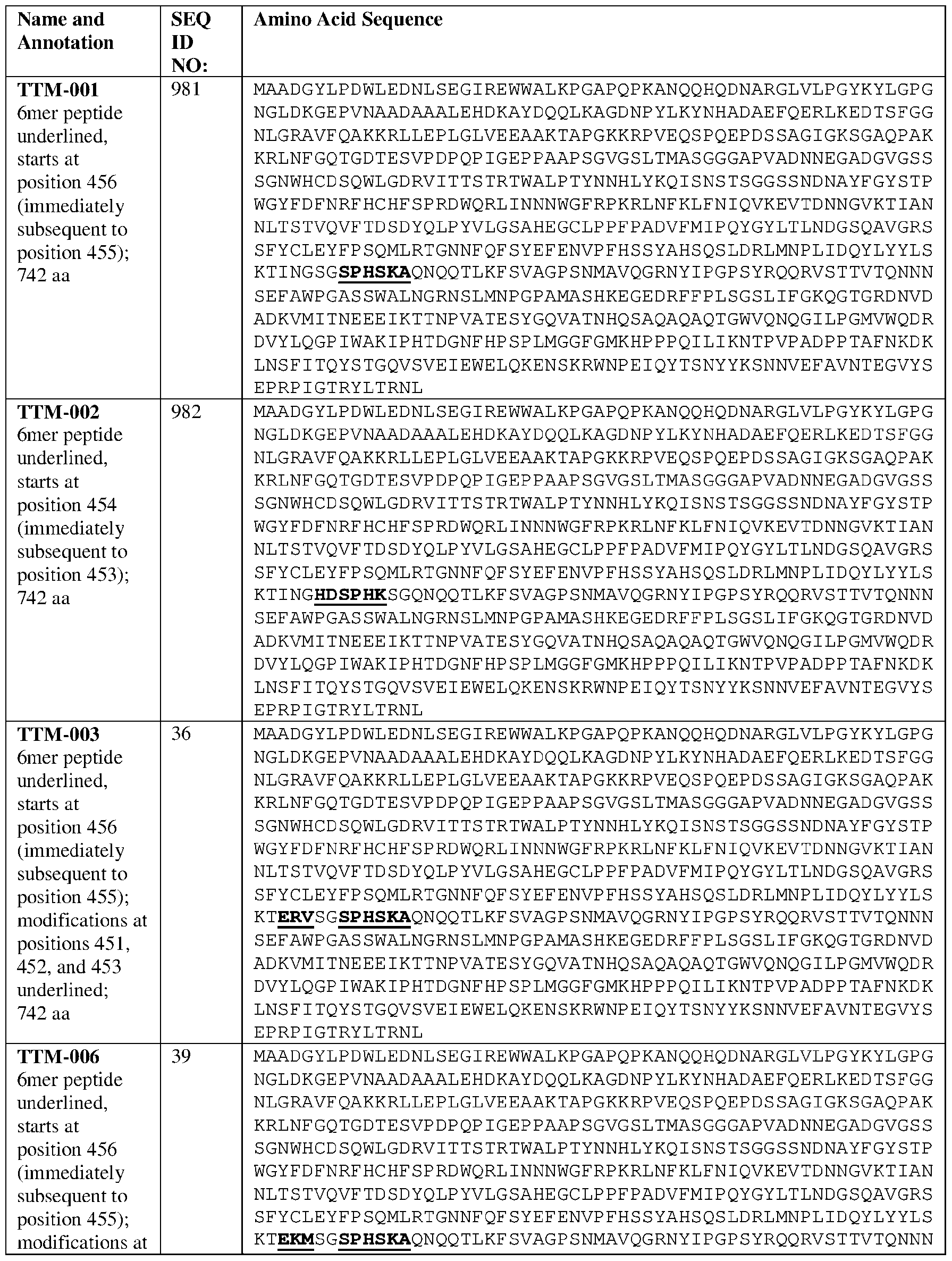 Figure imgf000048_0001
