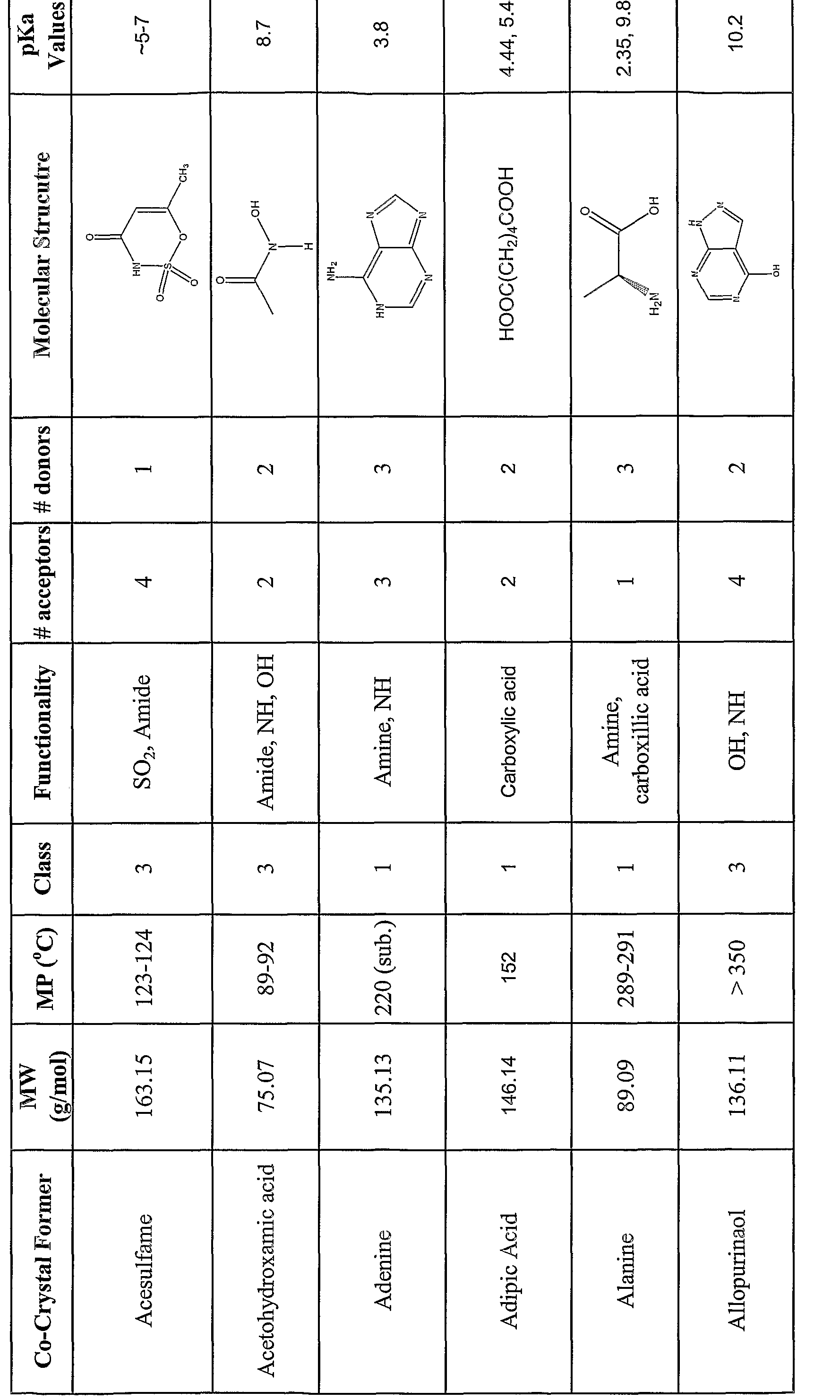 Figure imgf000095_0001