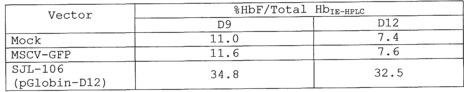Figure imgf000033_0002